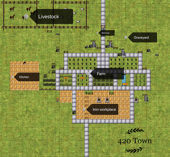 introduction of 420 town